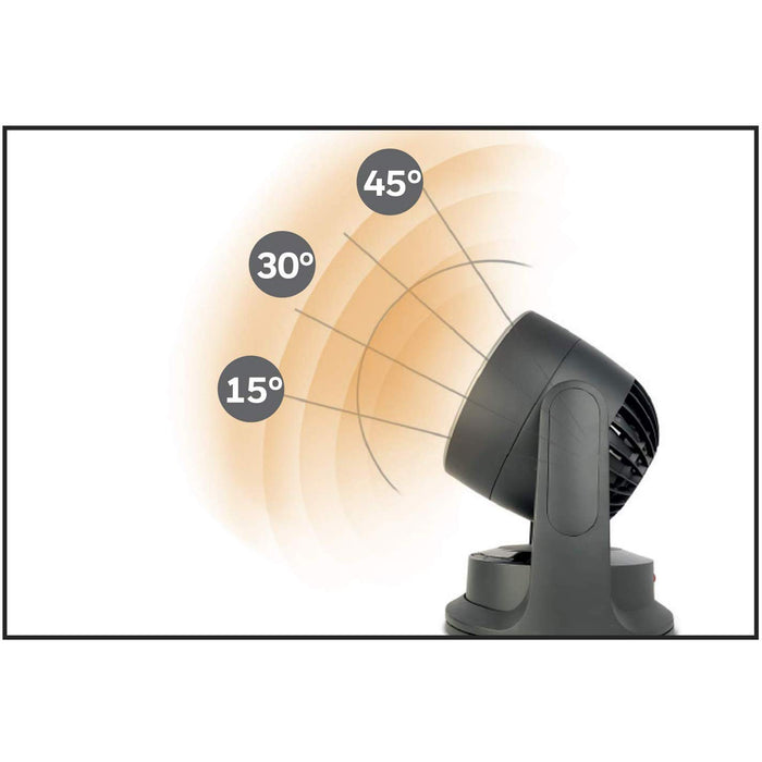 Honeywell TurboForce Power Fan and Heater -