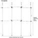Triple Telescopic Wardrobe Organiser Hanging Rail Clothes Rack Adjustable Storage -